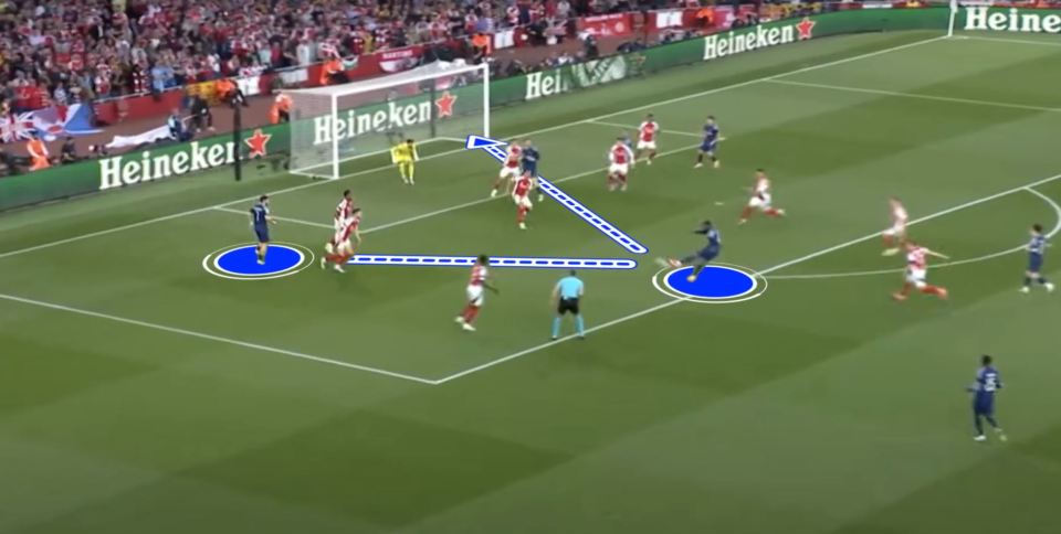 Diagram of a soccer play showing passing routes.