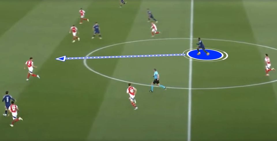 Soccer players on a field with a pass highlighted.