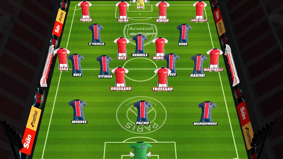 Illustration of Arsenal vs PSG soccer team formations.
