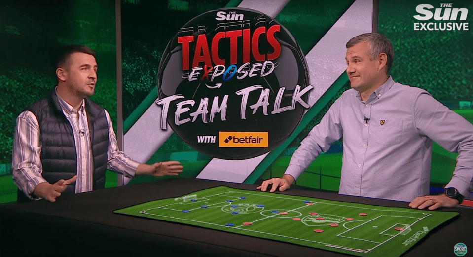 Screenshot of two men discussing soccer tactics on a televised show.