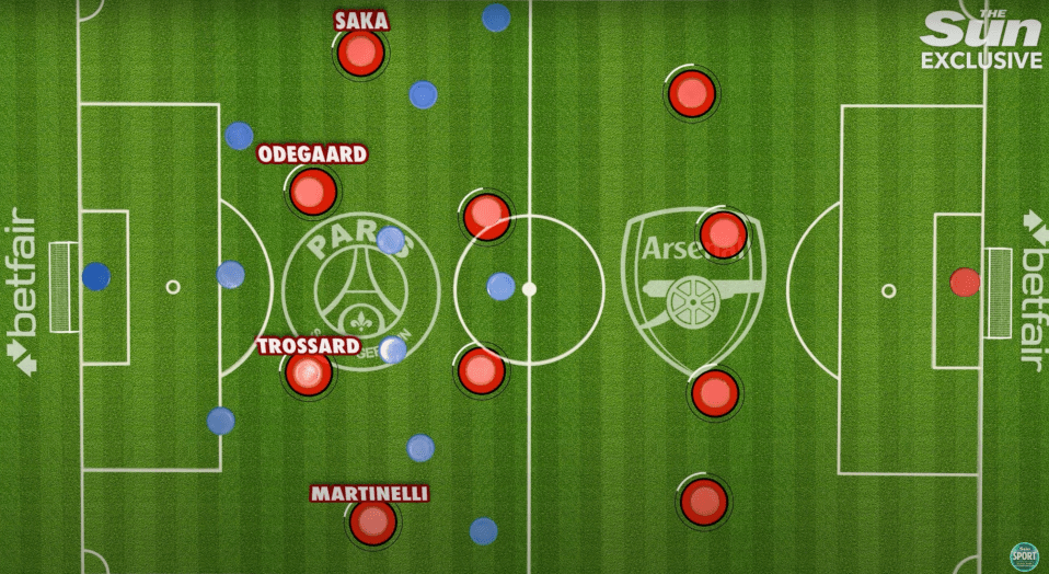 Illustration of a football formation.
