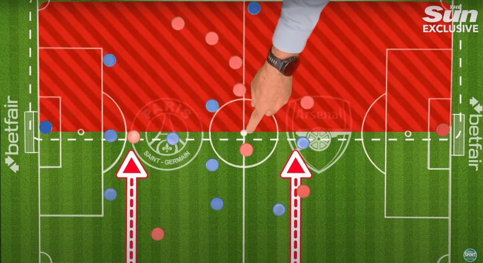 Illustration of a soccer game strategy.
