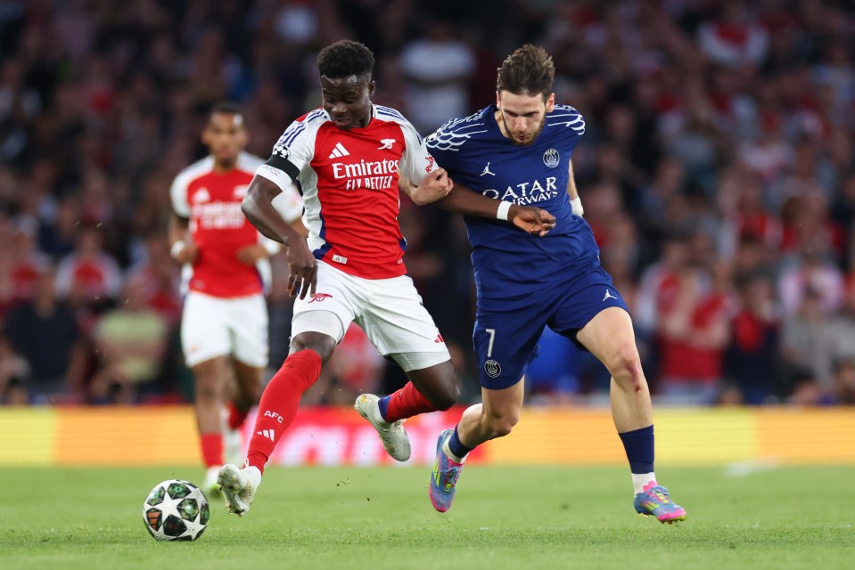 How Arsenal can beat PSG and reach the Champions League final with star’s return and new pressing plan