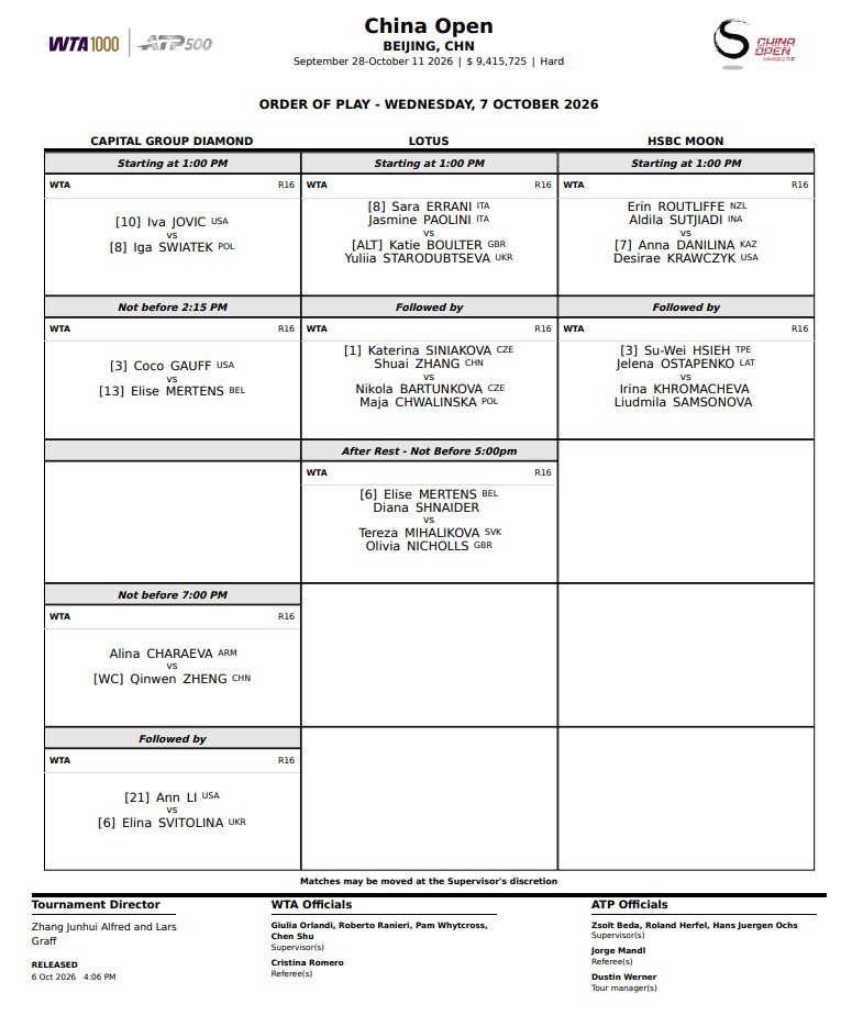 Order of play beijing wednesday